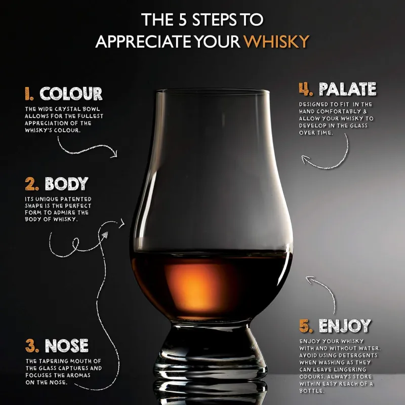 Conjunto com 4 Taças The Glencairn Glass para Degustação de Whisky — Glencairn Crystal